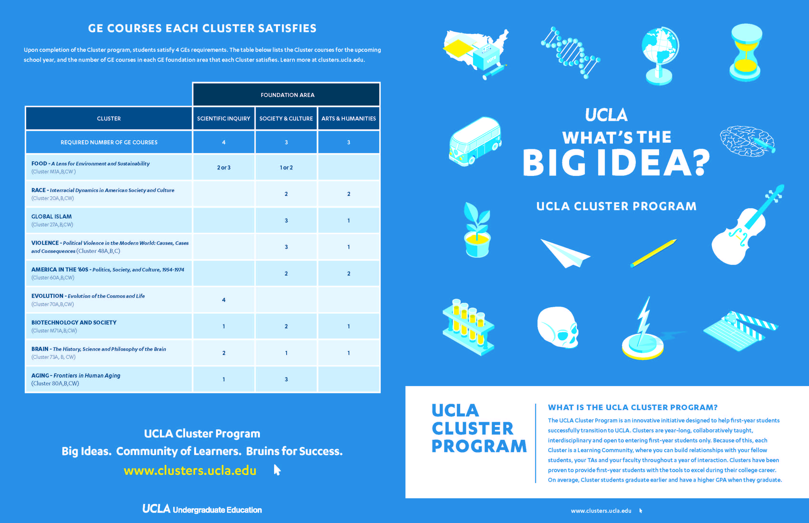 World history thesis statement examples image